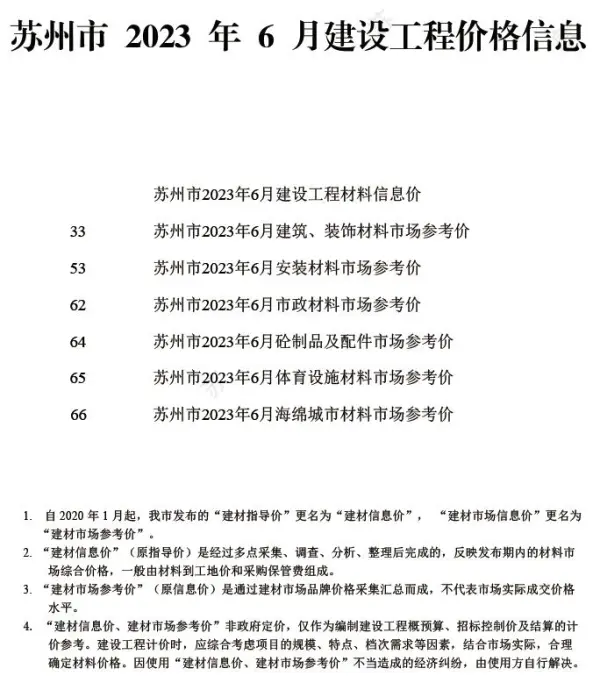 苏州市2023年6月信息价PDF扫描件