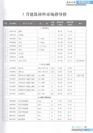 盐城市2017年第3期造价信息期刊封面