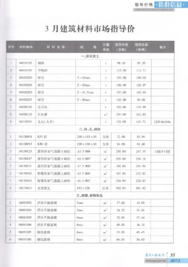 盐城市2017年3期信息价PDF扫描件