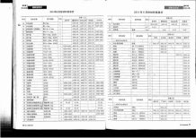 四川2014年9期造价信息电子版