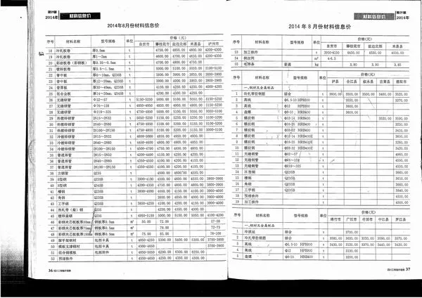 四川省2014年9月信息价PDF扫描件