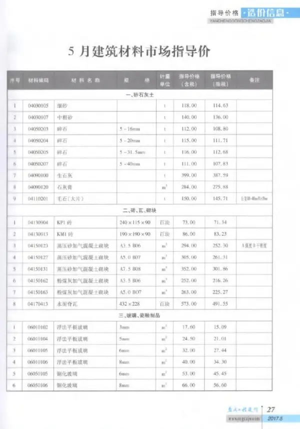 盐城市2017年5期信息价PDF扫描件