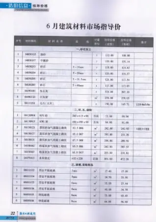 盐城市2017年第6期造价信息PDF期刊