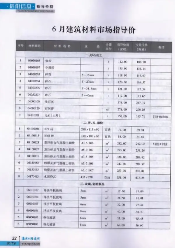 盐城市2017年6期信息价PDF扫描件