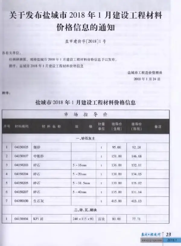 盐城市2018年1期信息价PDF扫描件