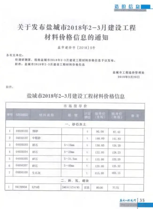 盐城市2018年2期2、3月造价信息PDF期刊