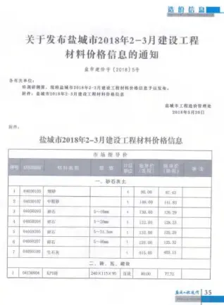 2018年2期2、3月盐城造价信息期刊封面