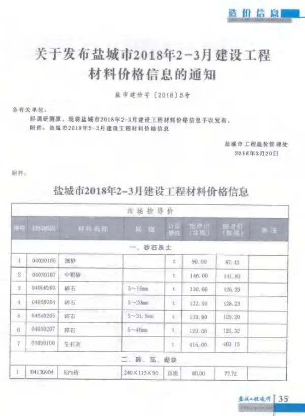 盐城2018年2期2、3月信息价PDF扫描件