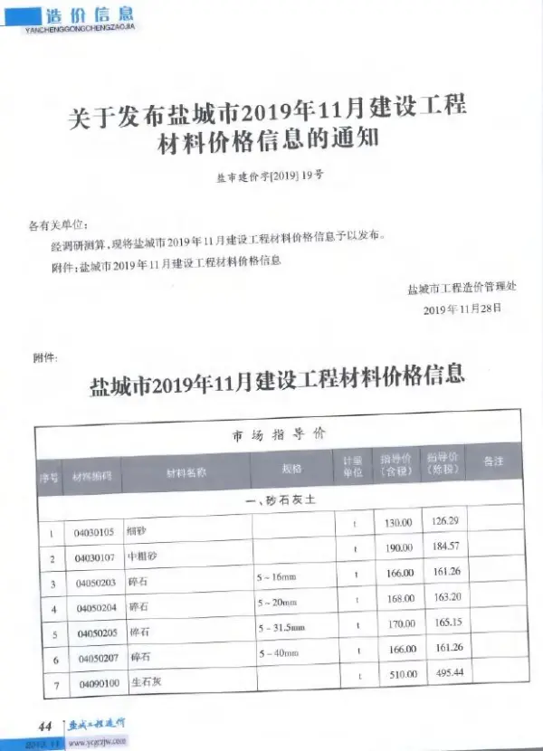 盐城市2019年11月信息价PDF扫描件