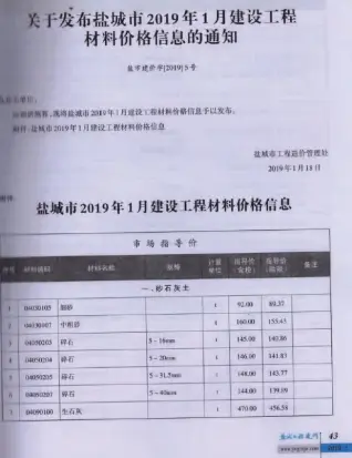 2019年第1期盐城造价信息期刊封面