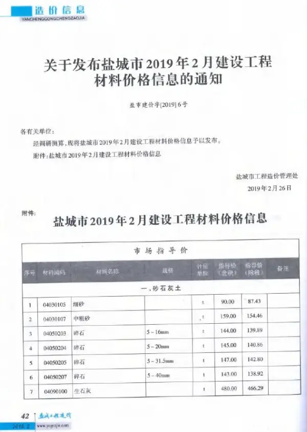 盐城市2019年2期信息价PDF扫描件