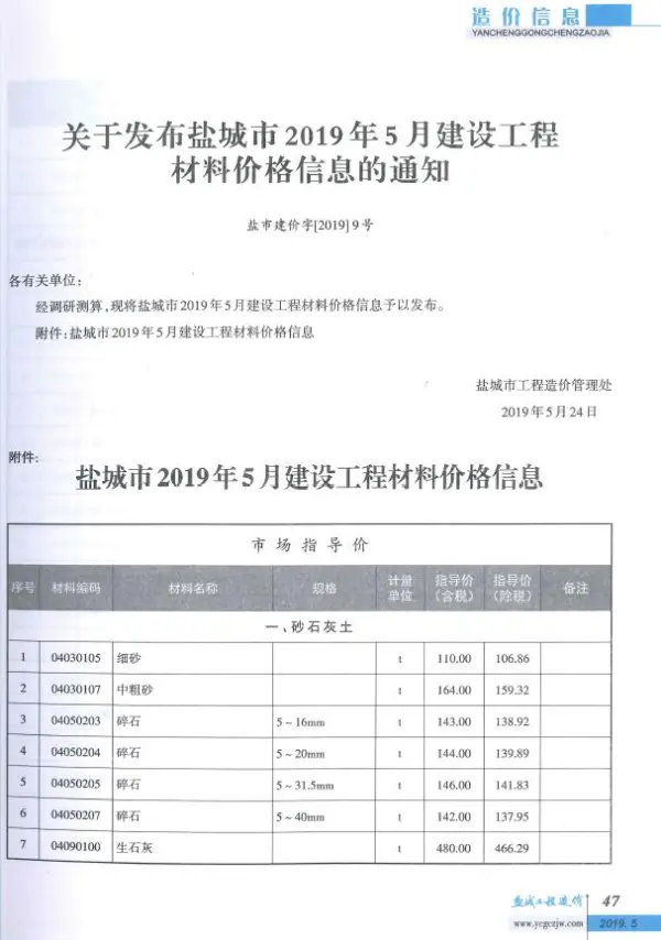 盐城市2019年5期信息价PDF扫描件