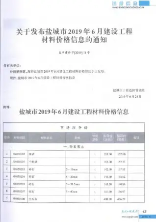盐城市2019年第6期造价信息PDF期刊