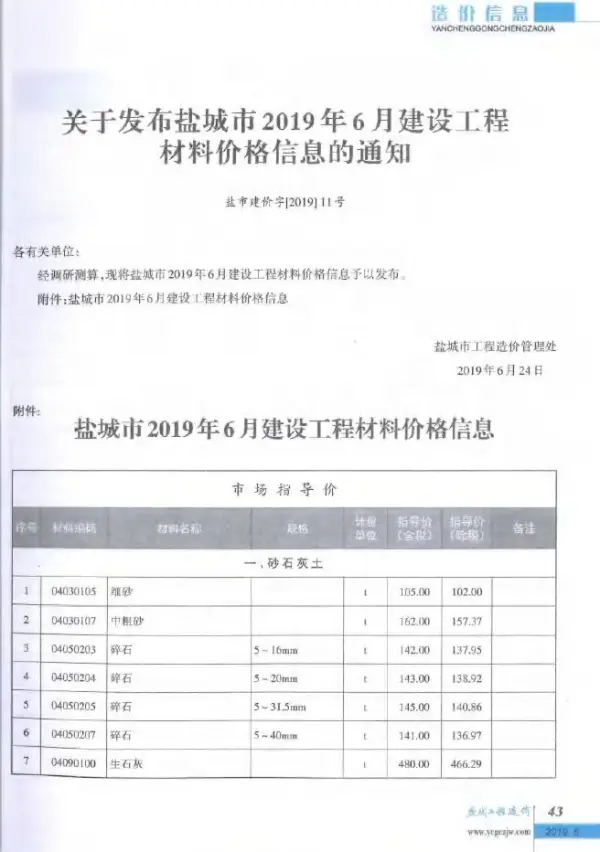 盐城市2019年6期信息价PDF扫描件