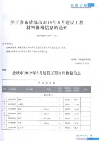 盐城市2019年8月电子版信息价