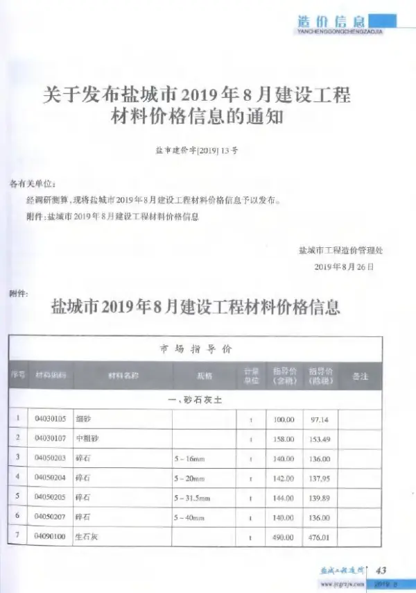 盐城市2019年8月信息价PDF扫描件