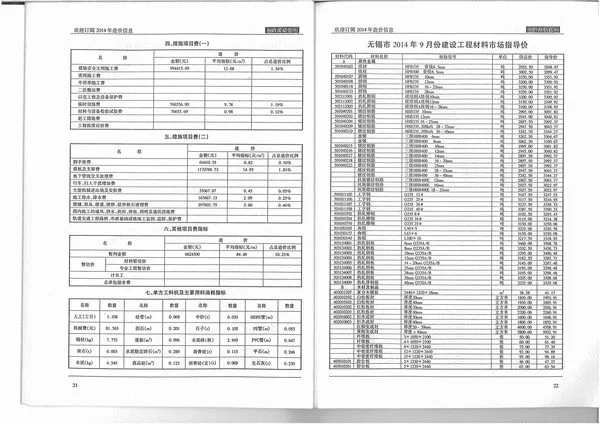 无锡市2014年9月信息价PDF扫描件