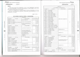 2014年武汉信息价