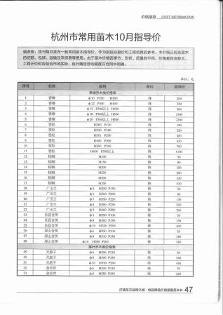 杭州造价信息2015年10月