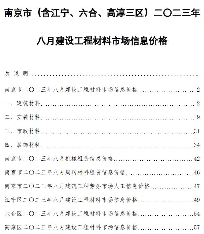 南京市2023年8月造价信息PDF期刊