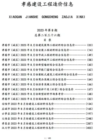 2023年8月孝感信息价