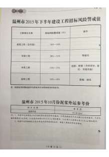 温州2015年10期造价信息电子版