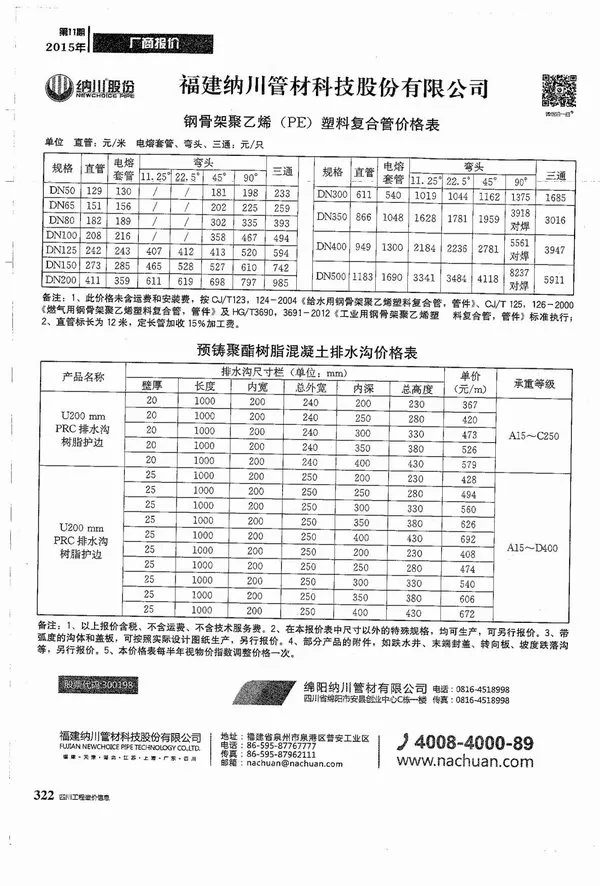 2015年11期四川厂商报价信息价PDF扫描件