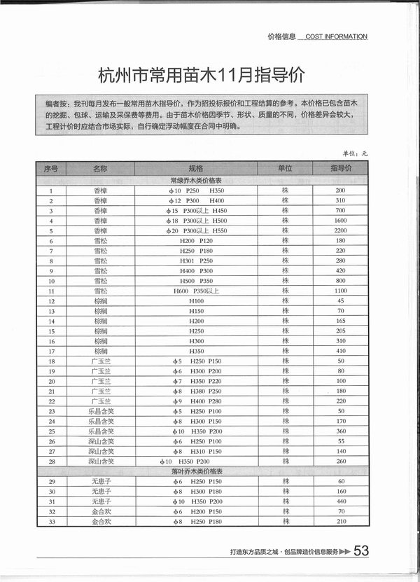 杭州市2015年11月工程材料价