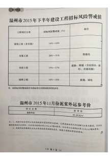 温州2015年11期造价信息电子版