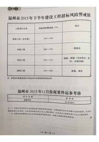 温州市2015年11月工程造价信息工程信息价电子版PDF