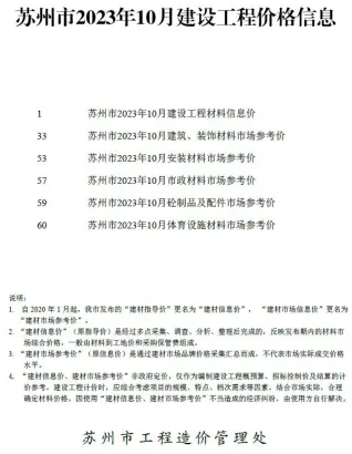 2023年10月苏州电子版工程建材价