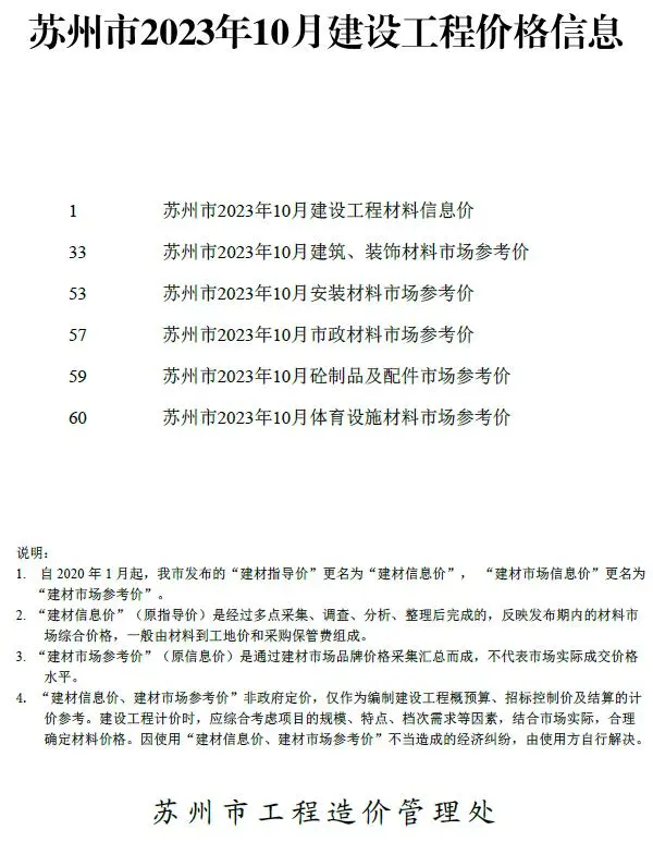 苏州市2023年10月信息价PDF扫描件