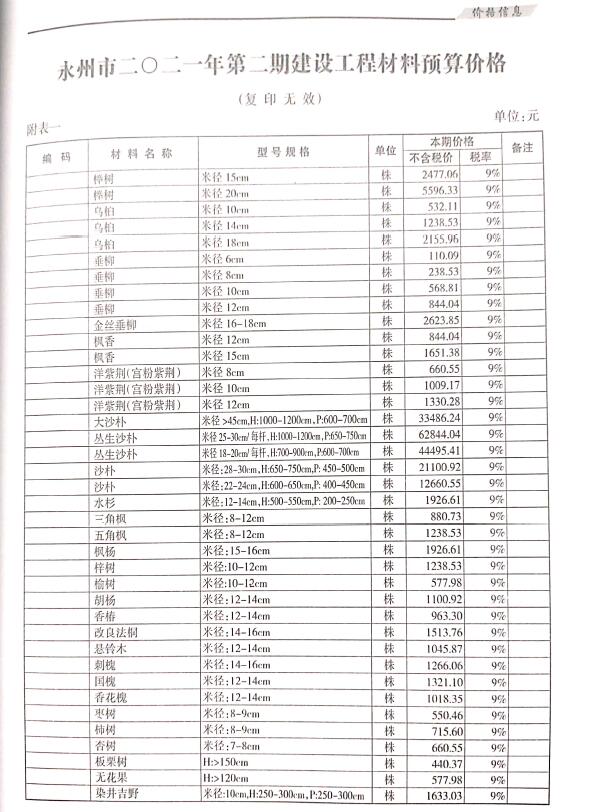 永州市2021年2月建设造价电子版