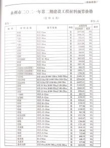 永州2021年2月造价信息电子版