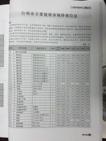 台州2015年12期造价信息电子版