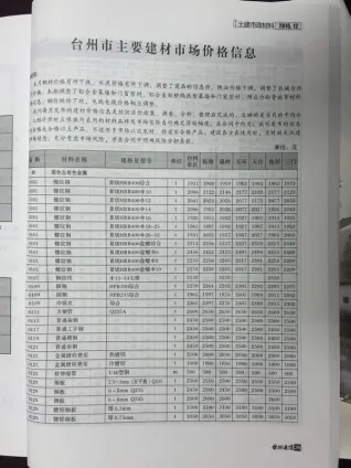 台州市2015年12月信息价PDF扫描件