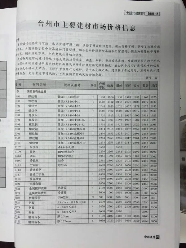 台州市2015年12月造价信息PDF期刊