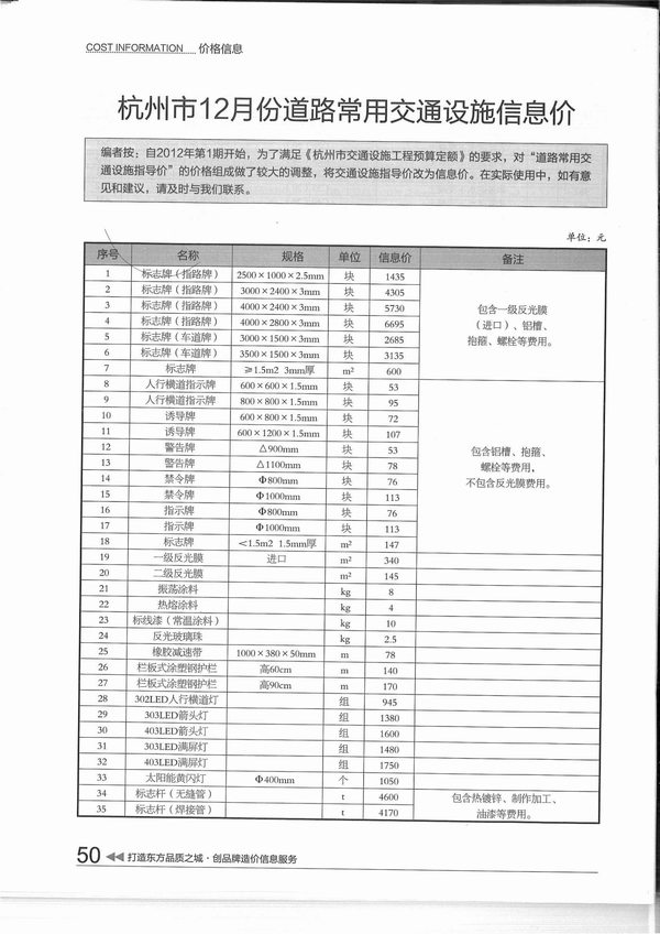 杭州市2015年12月材料信息价
