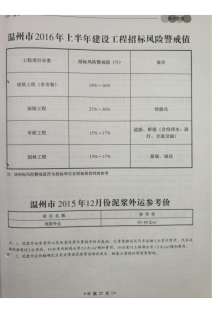 温州2015年12期造价信息电子版