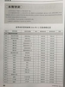 金华2015年12期造价信息电子版