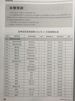 金华2015年12月造价信息