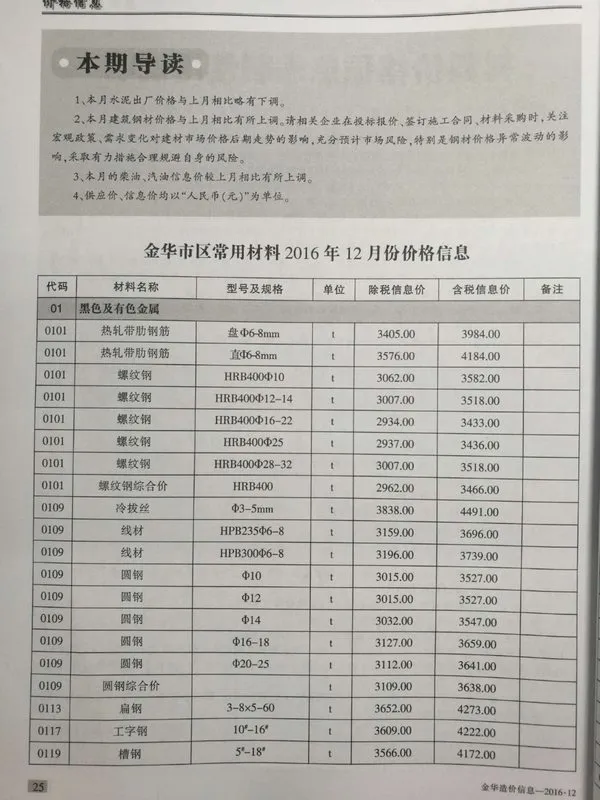 金华市2016年12月信息价PDF扫描件