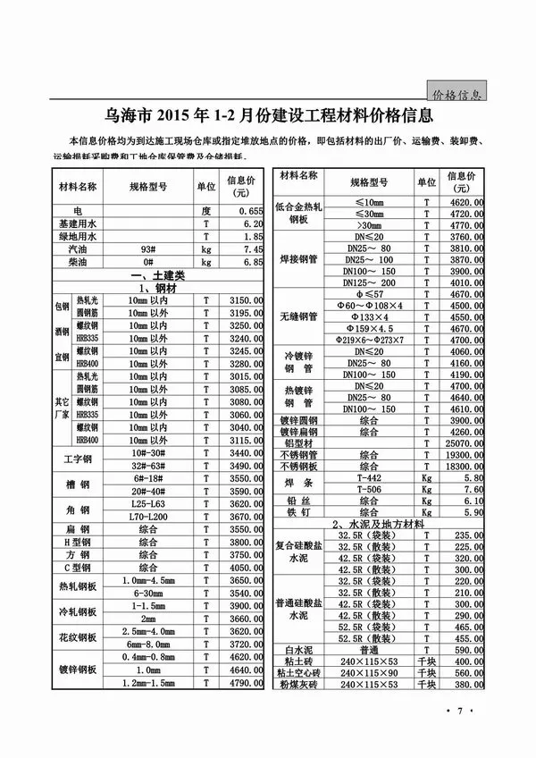 乌海市2015年1期信息价PDF扫描件