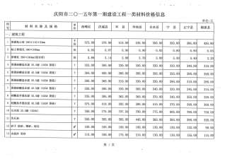 2015年1月庆阳电子版