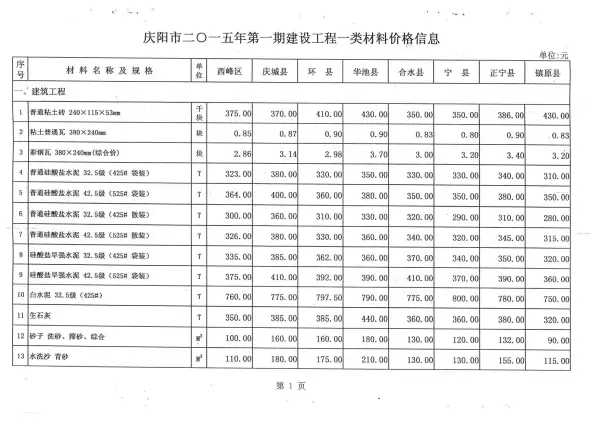 庆阳市2015年1期信息价PDF扫描件