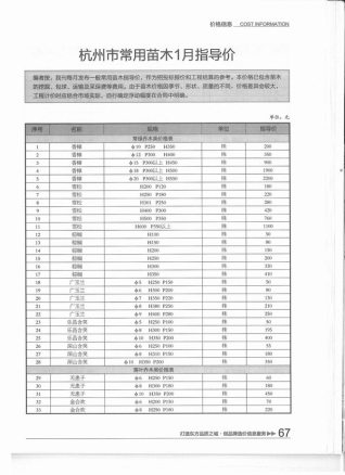 杭州造价信息2015年1月