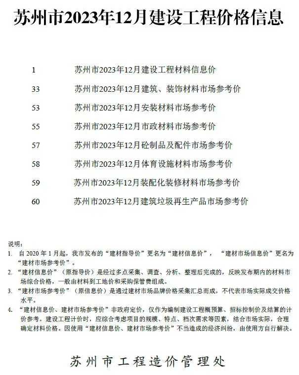 苏州市2023年12月造价信息PDF期刊