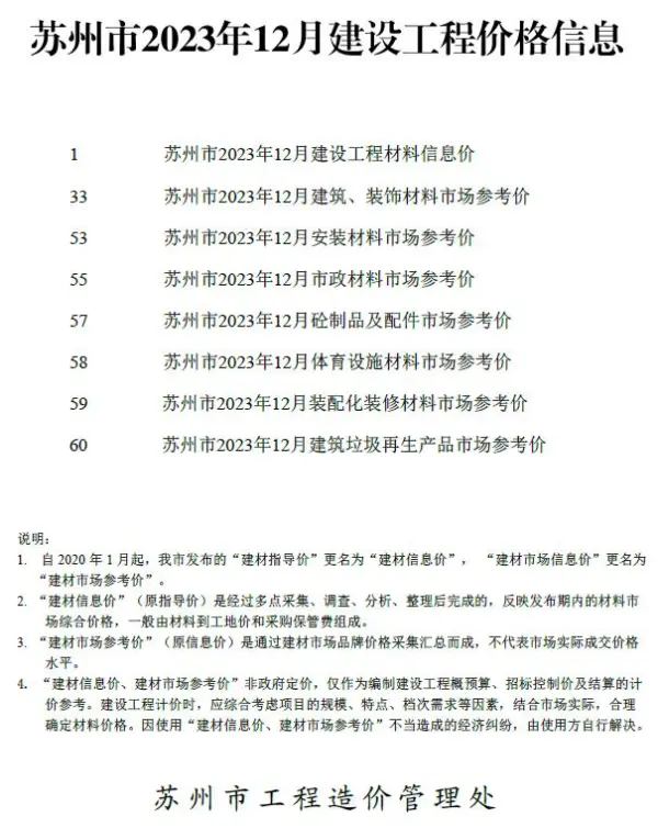 苏州市2023年12月信息价PDF扫描件