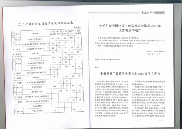 青岛市2015年1期信息价PDF扫描件