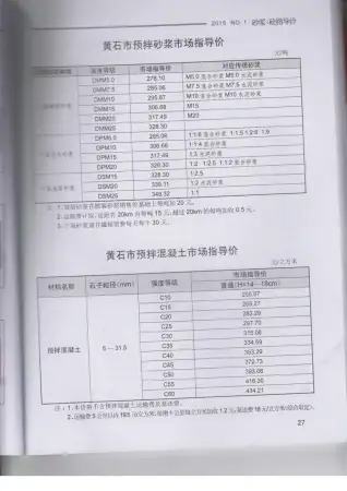 黄石市2015年第1期信息价